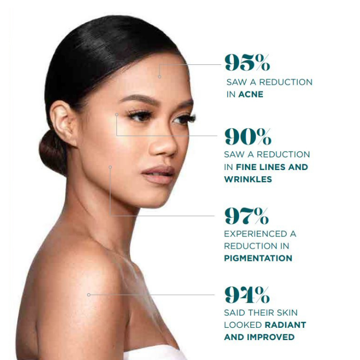 VI Peel editorial